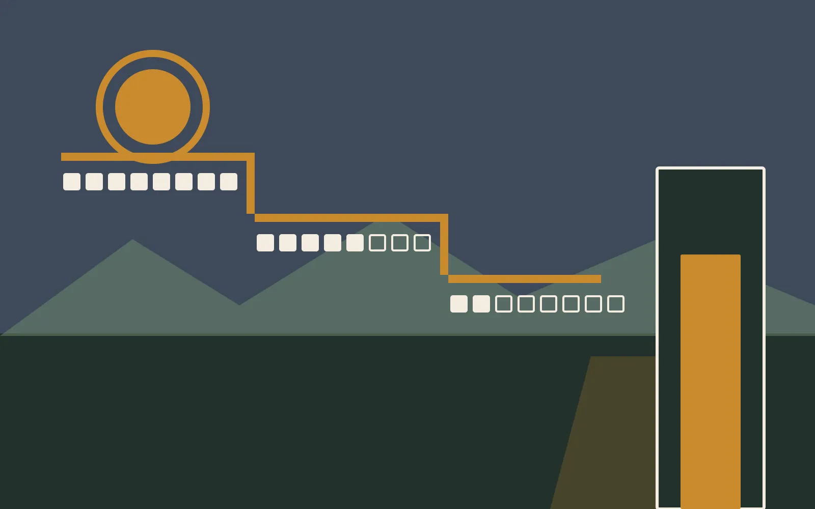 A dusk landscape with a sinking sun over dark ridges. A stepped line descends through three levels toward a lit doorway at the right, and beneath each step a row of eight square markers empties out as the line falls.